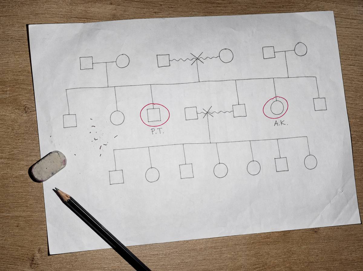 Ręcznie narysowany genogram trzech pokoleń: kwadraty, koła i linie relacji na arkuszu papieru